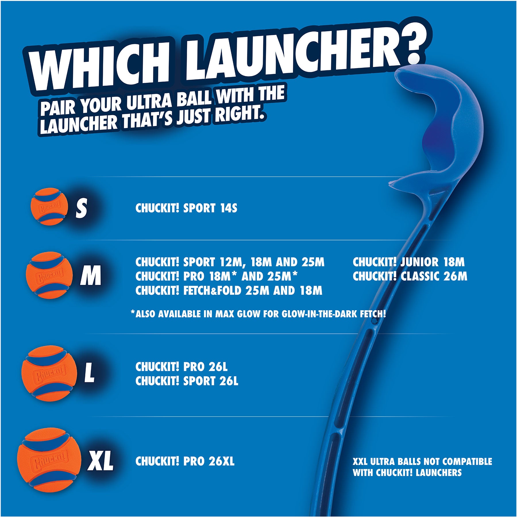 The graphic showcases ChuckIt! launchers with balls for sizes S, M, L, and XL, featuring specific names. A curved blue launcher appears on the right. XXL balls arent compatible. Some featured Chuckit Sniff Fetch Ball Duo are made from durable natural rubber for optimal fetching fun.