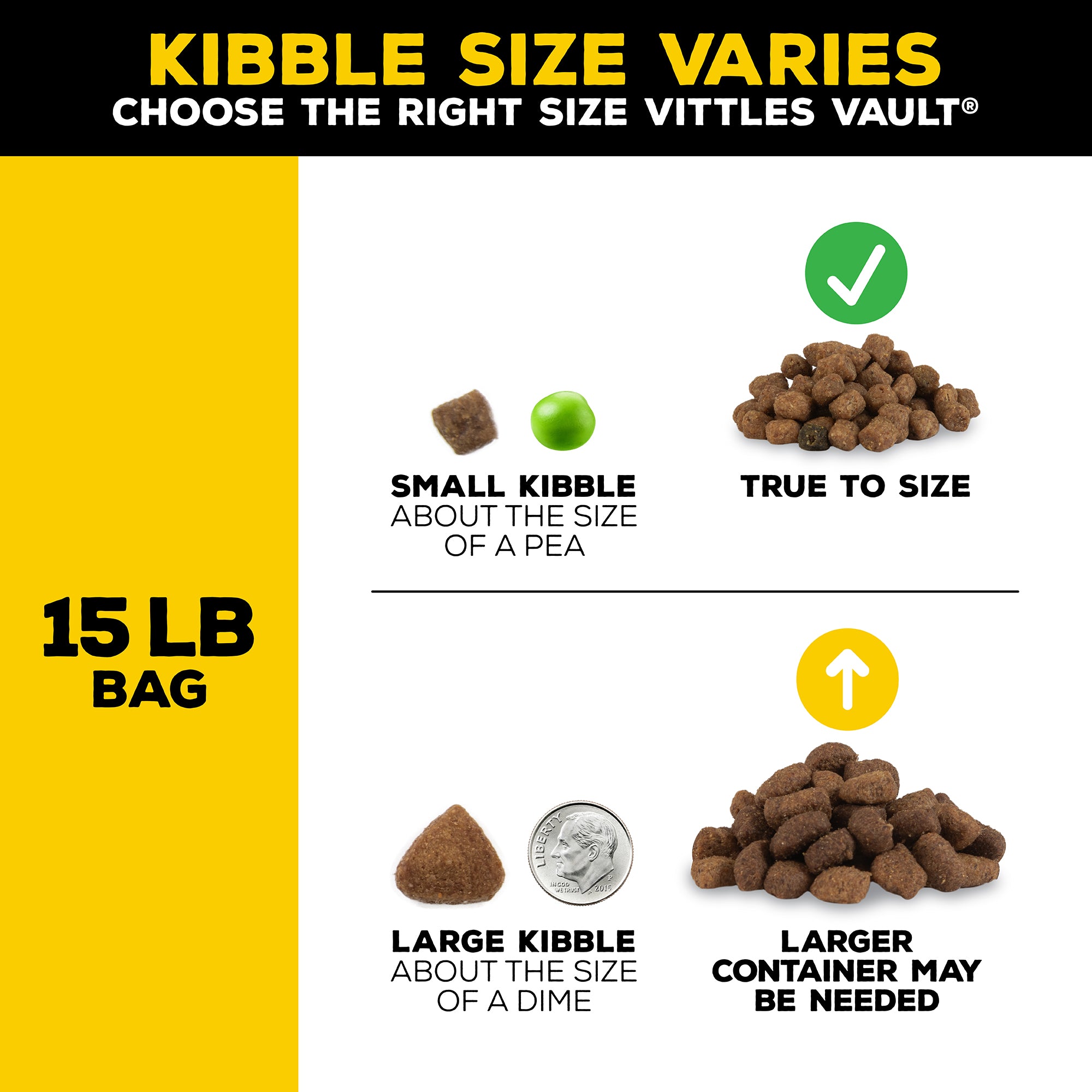 Infographic shows kibble size variations for a 15 lb bag. Top: small, pea-sized, labeled true to size. Bottom: large, dime-sized, ideal for storage in the Vittles Vault Pawprint Outback Food Storage Container with BPA-free plastic and airtight seals to maintain freshness.