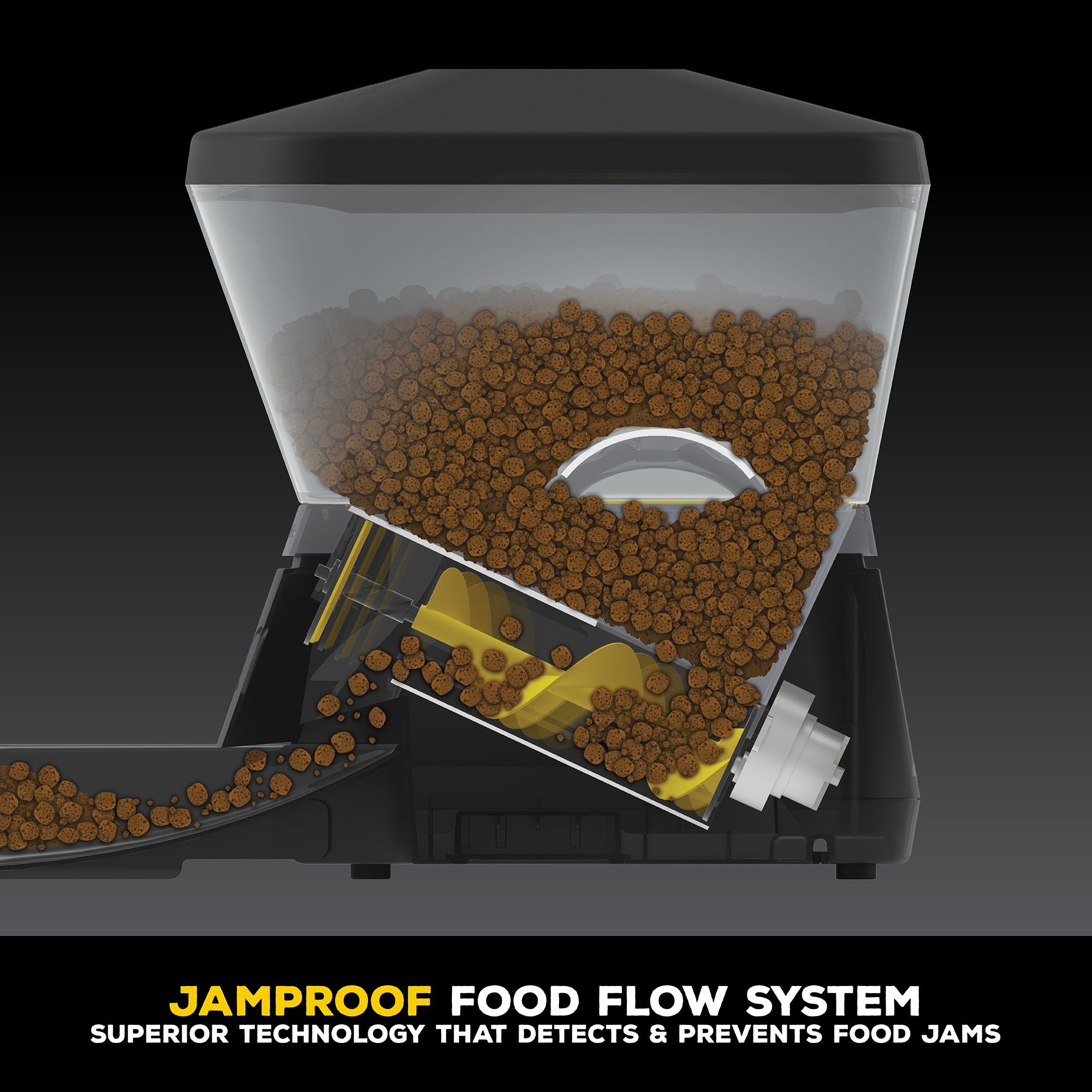 The GAMMA2 NANO Automated Pet Feeder by Gamma2 features a jamproof flow system with kibble inside and highlights Gamma Seal Technology to detect and prevent food jams. Text below reads: Jamproof Food Flow System: Superior Technology That Detects & Prevents Food Jams.