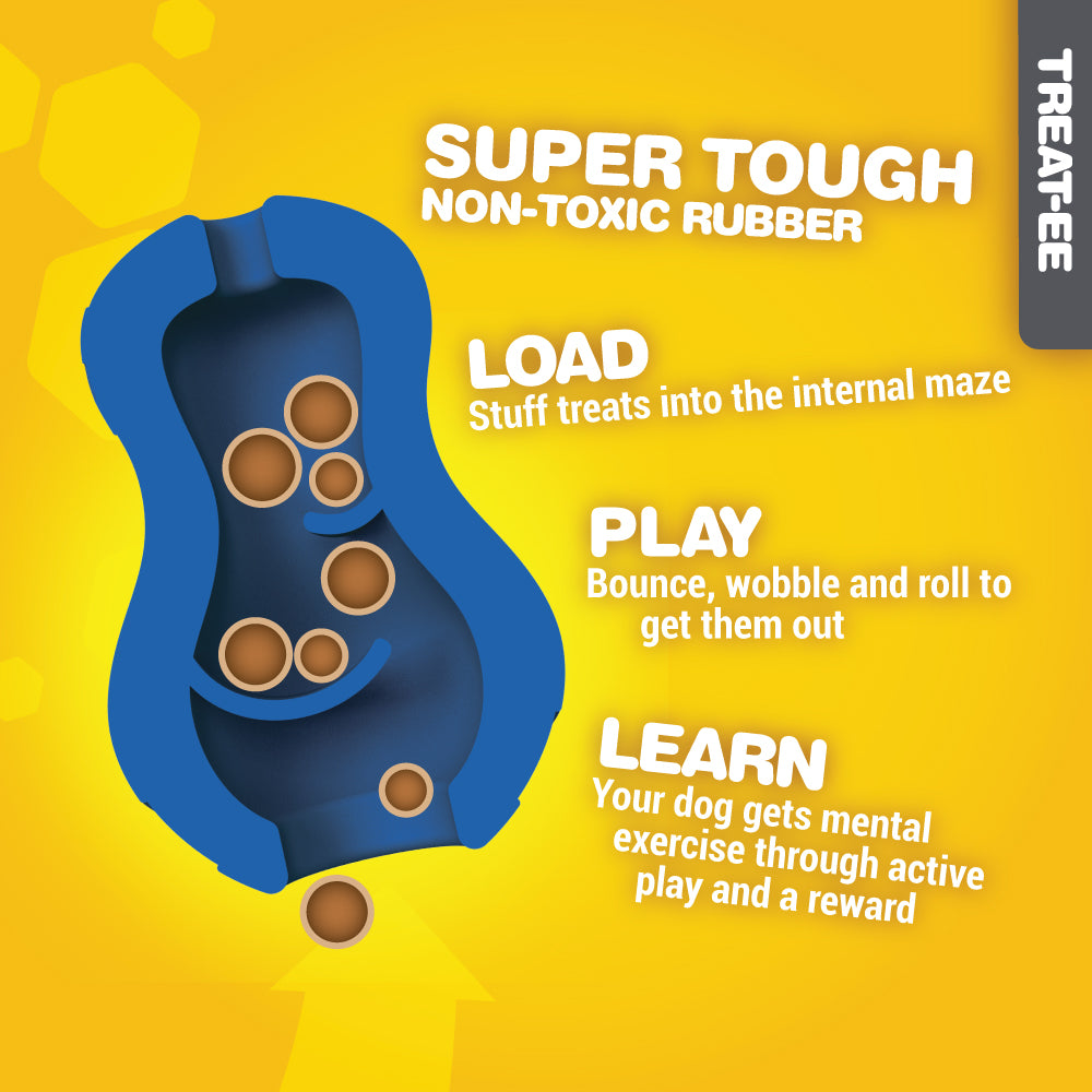 A blue JW Tumble Teez Dog Toy illustration shows it filled with treats. Highlights: Super Tough Non-Toxic Rubber. Instructions: Load - Stuff treats, Play - Bounce, wobble, and Learn - Mental exercise. Set on a yellow background with the JW brand label.
