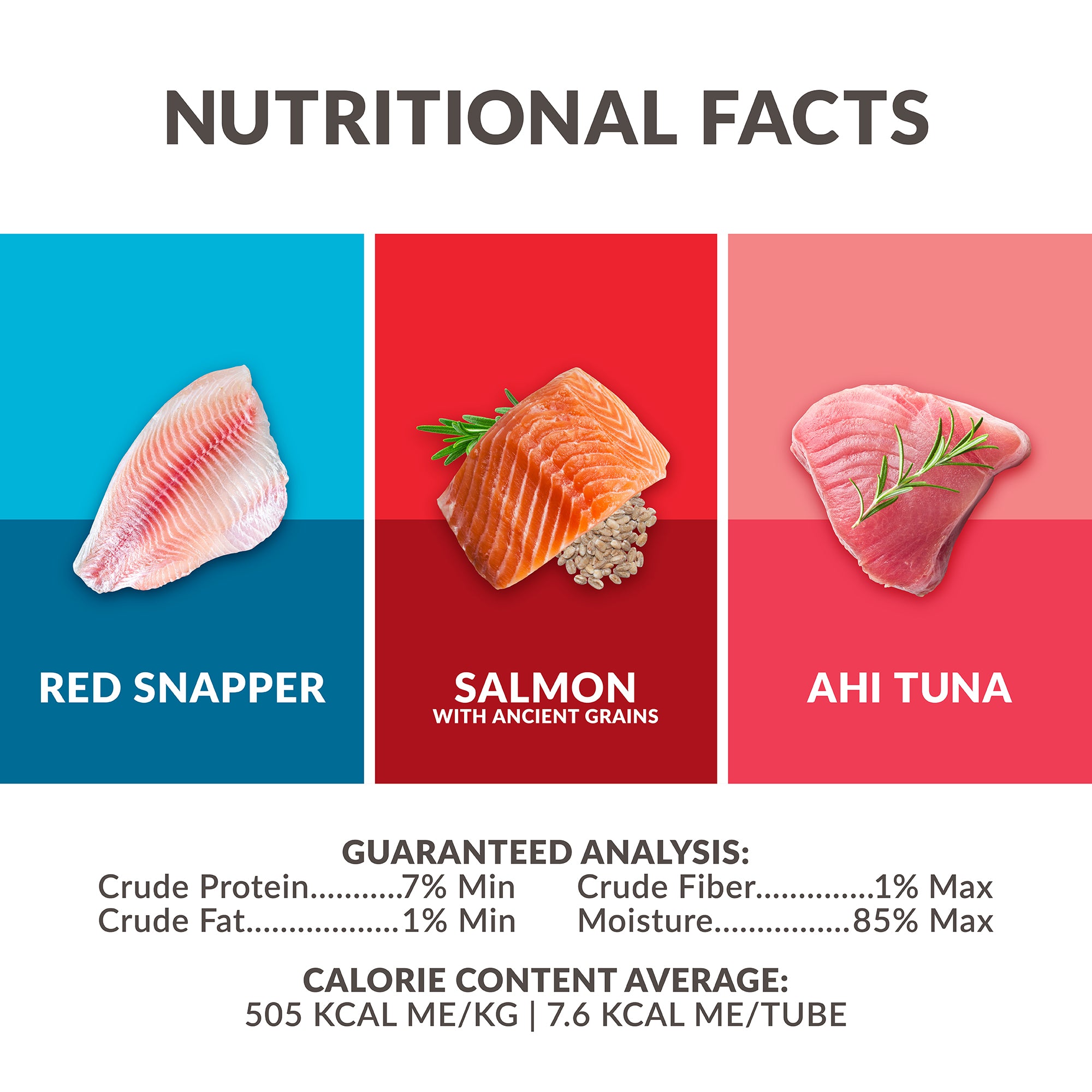 An image of Wild Eats Simply Puree Variety Pack nutritional facts featuring Red Snapper, Salmon with Ancient Grains enriched with Omega-3, and Ahi Tuna sections. Each includes a fish image, guaranteed analysis, and calorie information per kg and tube.