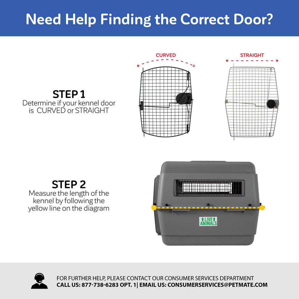 Diagram to find the right door for your Petmate 21 Sky Kennel: Step 1: Determine if the door is curved or straight. Step 2: Measure kennel length using the diagrams yellow line, adhering to IATA standards. Customer service contact info included.
