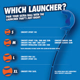 The image features a chart titled Which Launcher? showing compatible Chuckit Sport Launcher & Fetch Toy Set for different ball sizes: S (Sport 14S), M (Classic 25M, Sport 18M), L (Pro 26L), XL (Pro 26XL). Pair with Ultra Balls for ergonomic rubber handles and hands-free pickup.