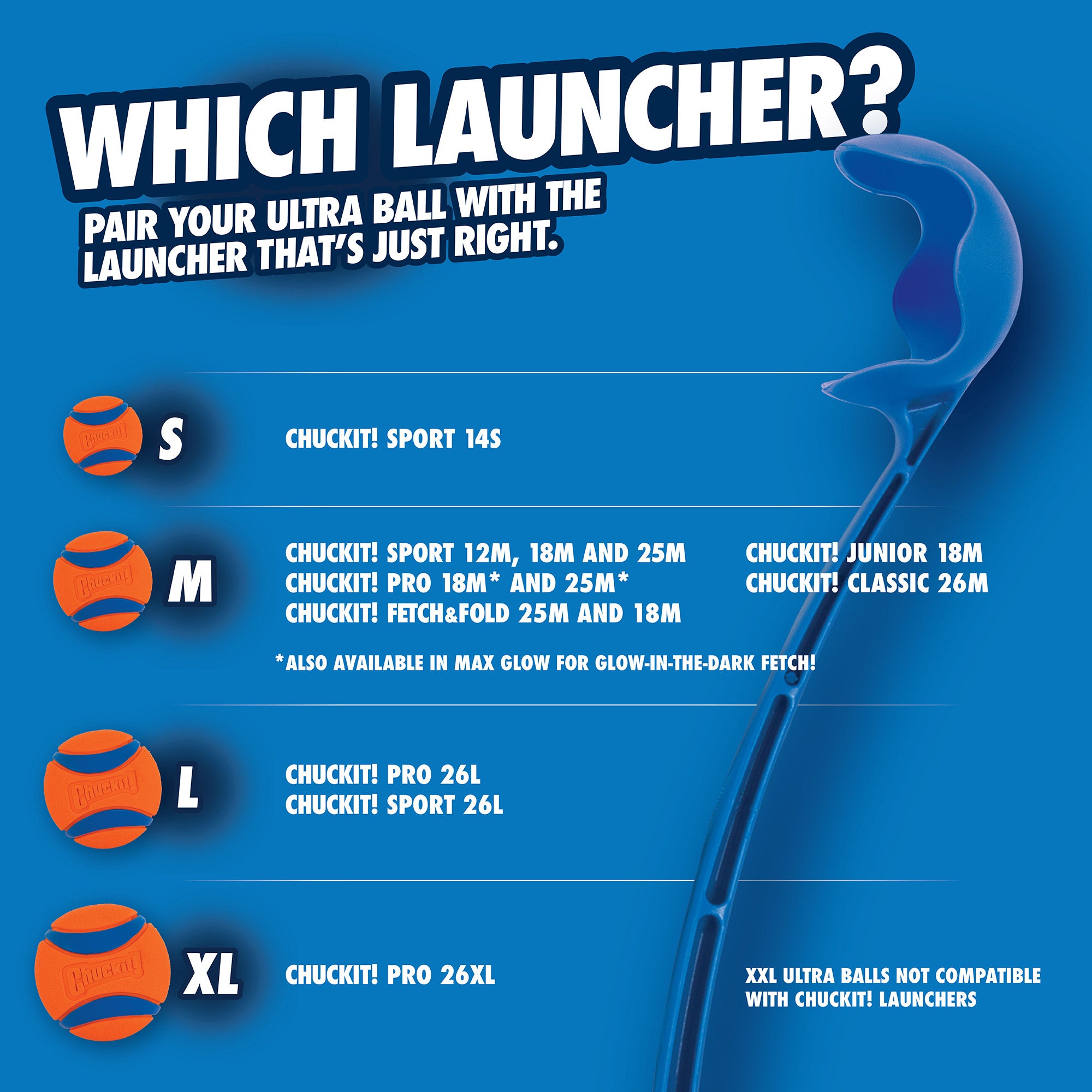 The image features a chart titled Which Launcher? showing compatible Chuckit Sport Launcher & Fetch Toy Set for different ball sizes: S (Sport 14S), M (Classic 25M, Sport 18M), L (Pro 26L), XL (Pro 26XL). Pair with Ultra Balls for ergonomic rubber handles and hands-free pickup.