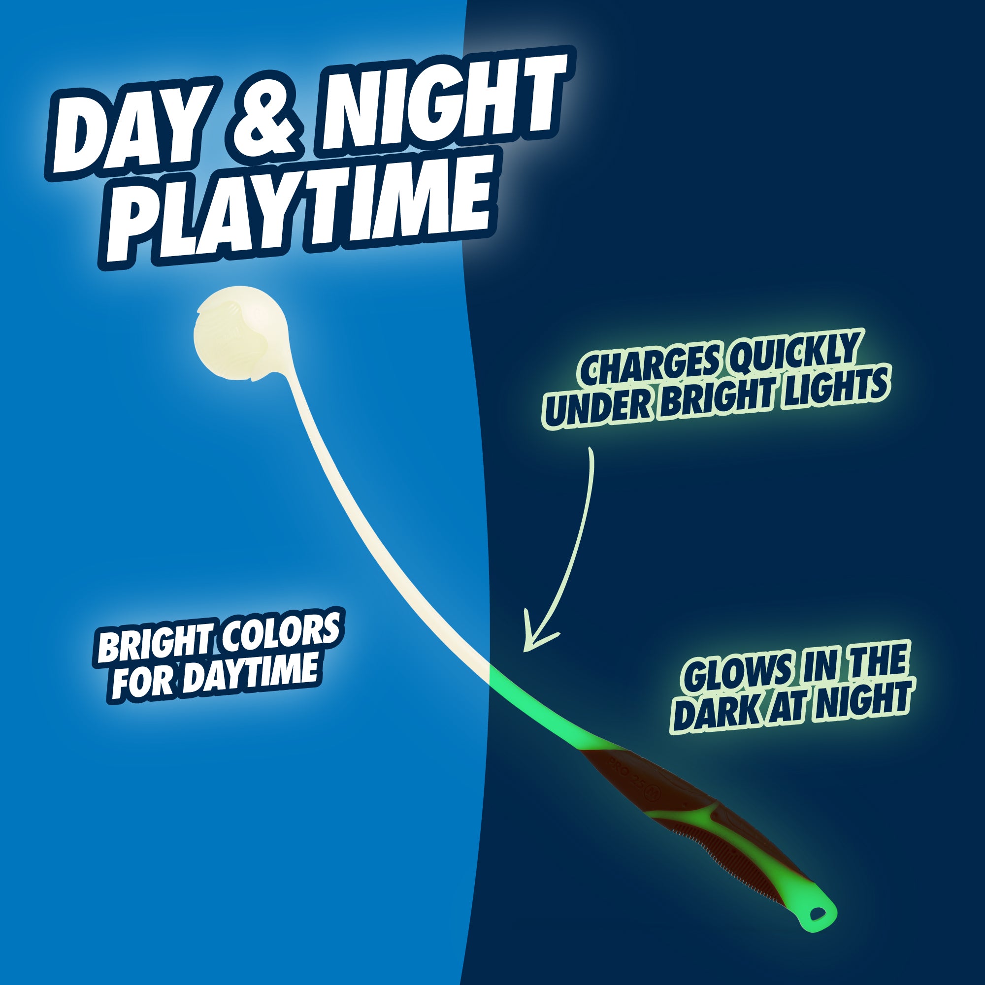 The image features the Chuckit! Pro Max Glow Launcher with Max Glow Ball, highlighting its ergonomic handle. One side is brightly colored for day use, and the other glows in the dark for nighttime fun. It charges quickly under bright lights, making it ideal for all-day play.