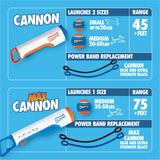 Infographic comparing features and launch ranges of two dog ball launchers, featuring the Chuckit! Cannon Max Replacement Band 24M 3-Pack in blue and black.