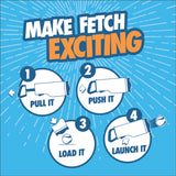 Instructional graphic titled Make Fetch Exciting displays four steps: 1. Pull it, 2. Push it, 3. Load it (insert ball), 4. Launch it (shoot ball) using the Chuckit! Cannon & Cannon Max Dog Ball Launcher by Chuckit!, on a blue background with rays.