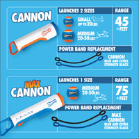 Infographic comparing Chuckit! Cannon & Cannon Max dog ball launchers by Chuckit!, featuring size options, range (45+ ft for Cannon, 75+ ft for Cannon Max), and blue or black power band replacements for each model.