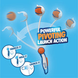 The Chuckit! Ultra Ball Launcher 18" Medium by Chuckit features a handle and claw gripping the tennis ball, shown pivoting in four stages. Text says "Powerful Pivoting Launch Action." Icons illustrate squeezing, holding, and launching for easy dog fetch play.