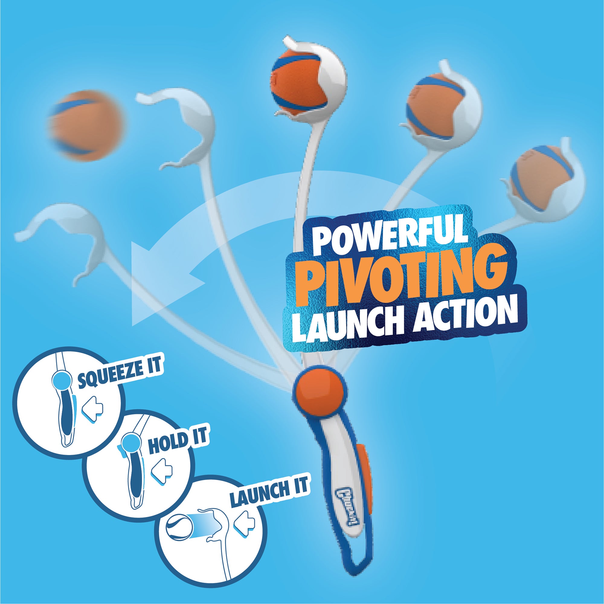 The Chuckit! Ultra Ball Launcher 18" Medium by Chuckit features a handle and claw gripping the tennis ball, shown pivoting in four stages. Text says "Powerful Pivoting Launch Action." Icons illustrate squeezing, holding, and launching for easy dog fetch play.