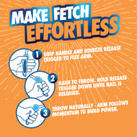 Instructions for using the Chuckit! Ultra Ball Launcher 18" Medium – Includes Tennis Ball: grip handle and flex arm, hold trigger to raise and throw naturally. Blue and white drawings show each step with this Chuckit dog fetch toy.
