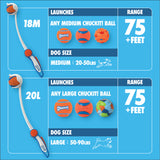 Comparison chart of two Chuckit Ultra Ball Launchers: the 18" Medium for dogs 20-50 lbs (includes tennis ball), and the 20L for large dogs 50-90 lbs; both launch balls over 75 feet.