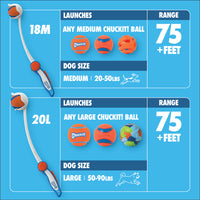 Comparison chart of two Chuckit Ultra Ball Launchers: the 18" Medium for dogs 20-50 lbs (includes tennis ball), and the 20L for large dogs 50-90 lbs; both launch balls over 75 feet.