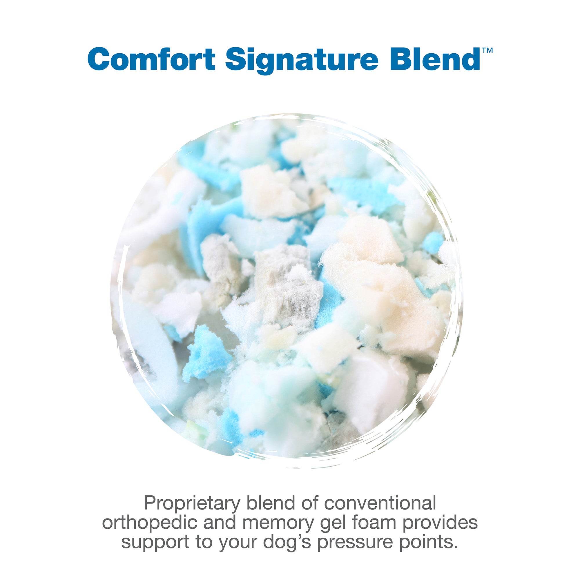 A close-up of blue, white, and beige foam pieces highlights the La-Z-Boy Smoke Twill Cooper Mattress Dog Bed. Text reads Comfort Signature Blend and notes that its mix of orthopedic and memory gel foam supports medium-breed dogs pressure points.