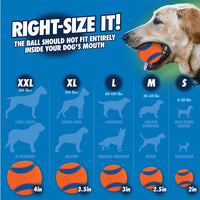 A playful dog joyfully bounds with a Chuckit! Max Glow Ultra Squeaker Ball in its mouth. RIGHT-SIZE IT! The ball shouldnt fit entirely inside your dogs mouth. Size chart: XXL 4in, XL 3.5in, L 3in, M 2.5in, S 2in, suitable for various breeds to ensure safe play by Chuckit.