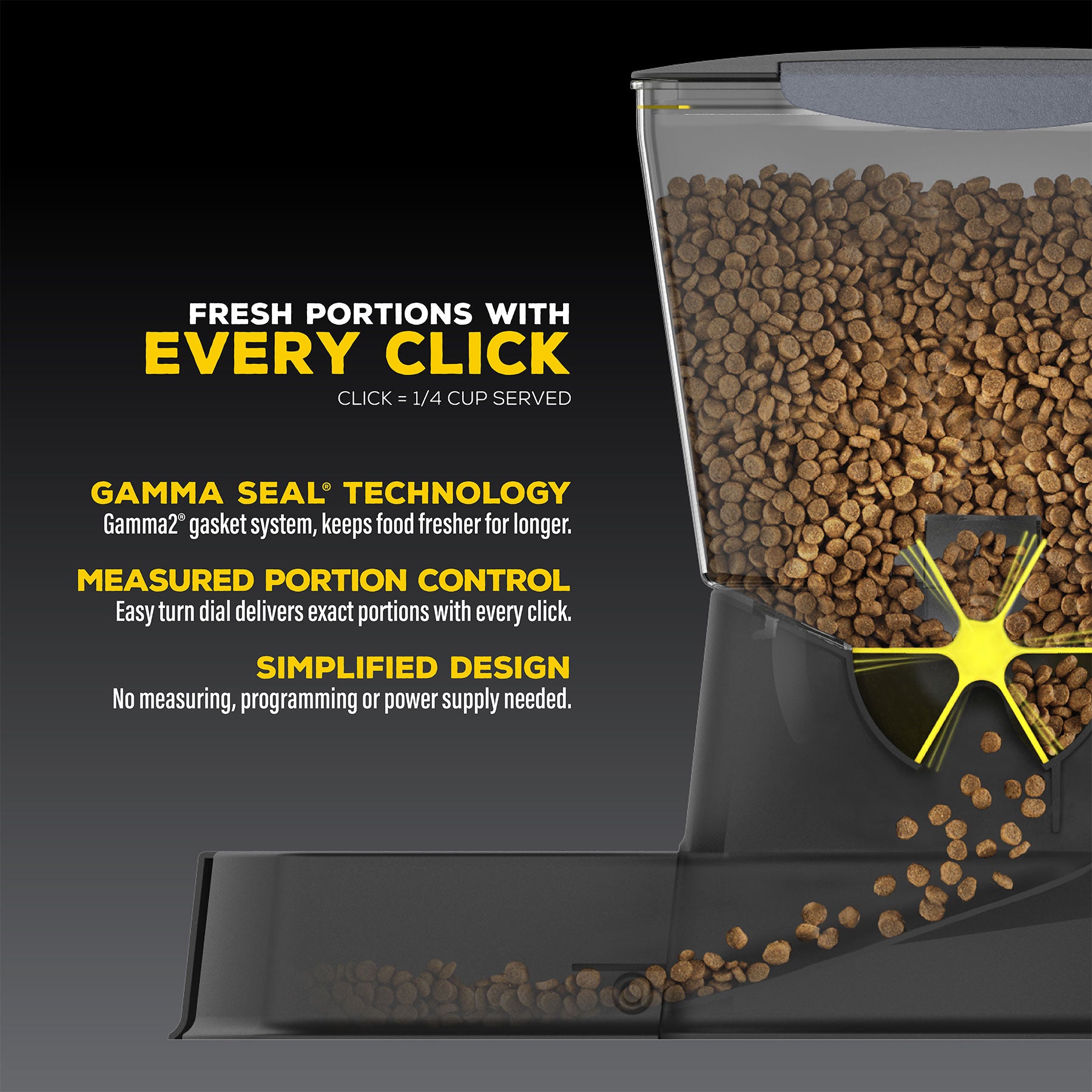The image shows a Nano Click Manual Pet Feeder by Gamma2 filled with dry food. Features include Fresh Portions with Every Click for precision, Gamma Seal Technology, Measured Portion Control, and a Simplified Design.