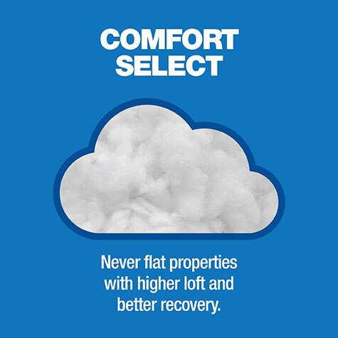 The Blue background features a white fluffy cloud labeled COMFORT SELECT, emphasizing its Comfort Select filling. With Never flat properties for higher loft and better recovery beneath, the La-Z-Boy Salt & Pepper Rosie Lounger Dog Bed ensures your pet feels right at home.